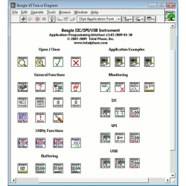 Labview 2015 device drivers download