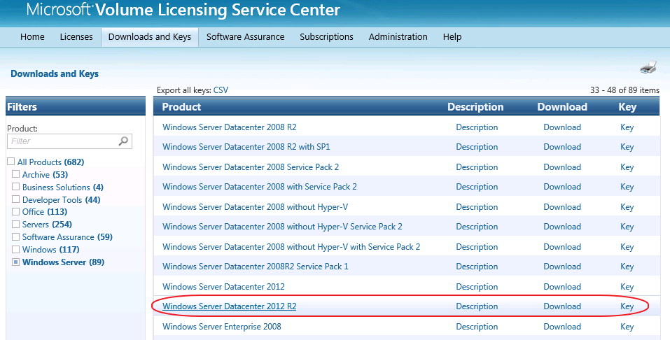 Volume licensing service center support number